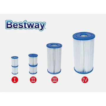 Bestway Szűrőpatron 2 m3/h szűrőhöz FFH 019 (58094) 