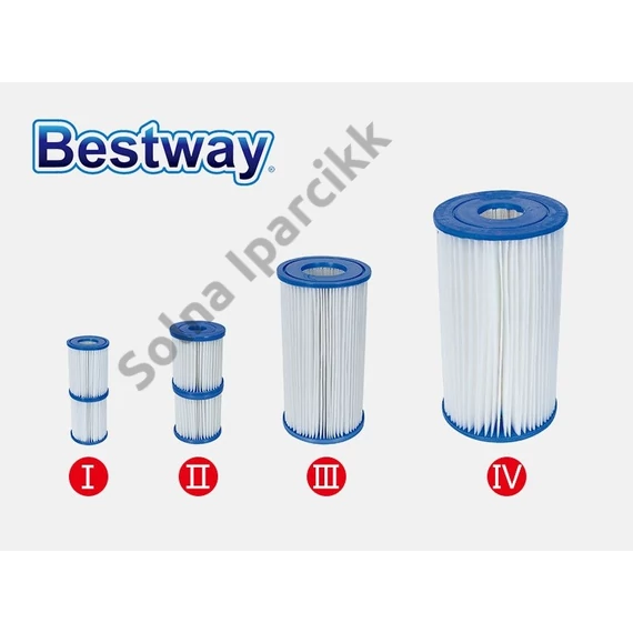 Bestway Szűrőpatron 2 m3/h szűrőhöz FFH 019 (58094) 